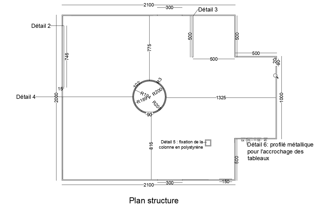 Plan structure de l'exposition