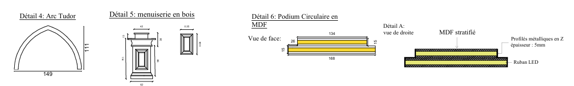 Détails de menuiserie du plateau télévisé